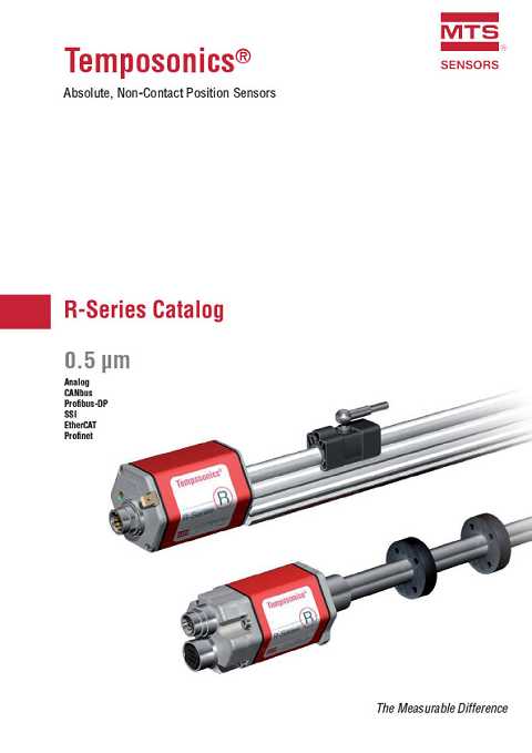 Cover of Temposonics R-Series Absolute, Non-Contact Position Sensors