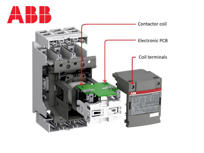 AF Contactor - The advantage of Electronic Coils