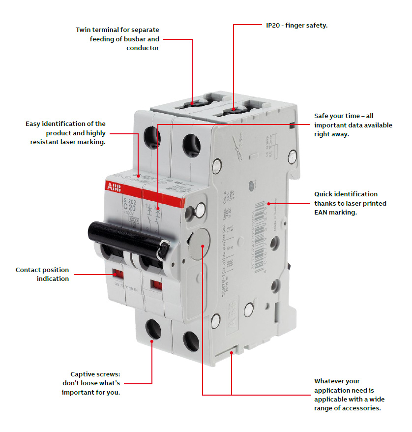 ABB Breakers - Expanding the Range, Increasing our Stocks.