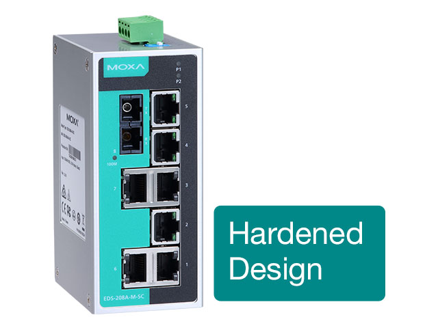 Image of Standard Unmanaged Switches