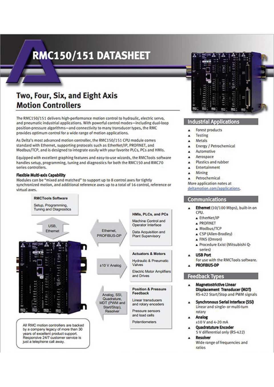 RMC 150 Data Sheet Catalogue Cover