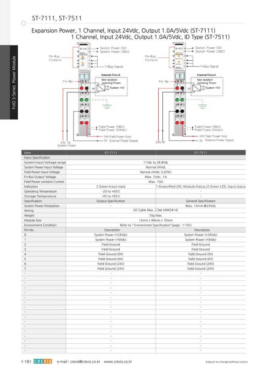 Power Module Catalogue Cover