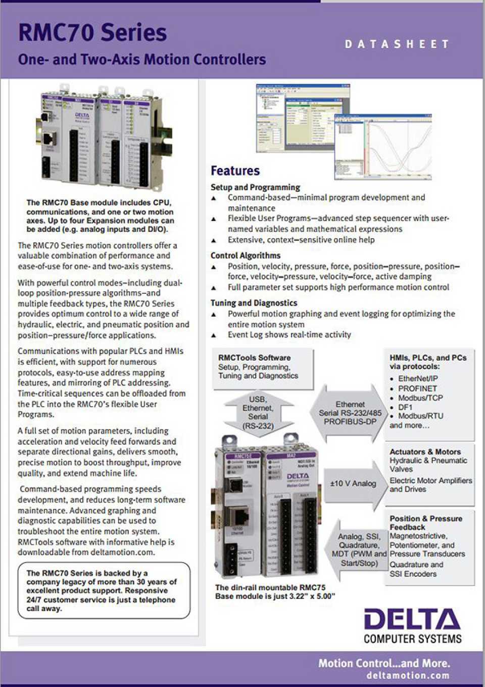 RMC 70 Datasheet Catalogue Cover