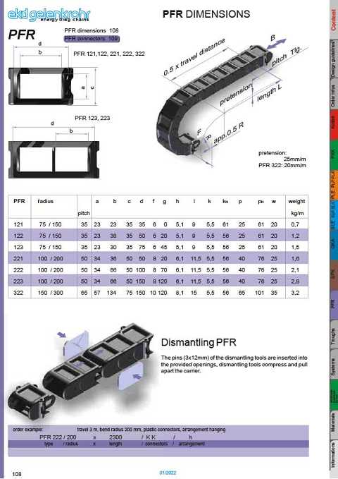 Cover of EKD PFR PFR Dimensions