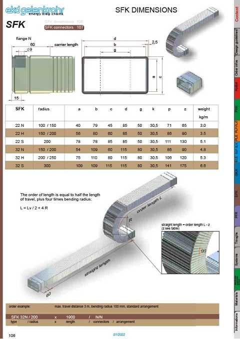 Cover of EKD SFK SFK Dimensions