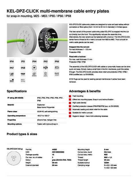 Cover of Icotek KEL-DPZ-CLICK multi-membrane cable entry plates For snap-in mounting, M25 - M63 / IP65 / IP66 / IP68