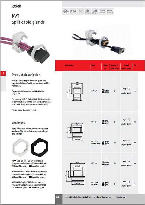 Cover of Icotek KVT Split Cable Glands