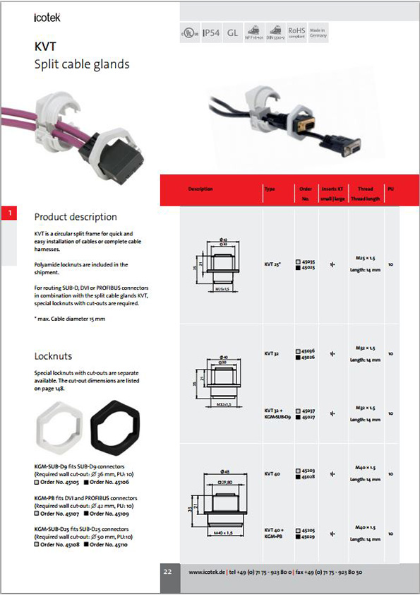 Kvt split cable glands[1]