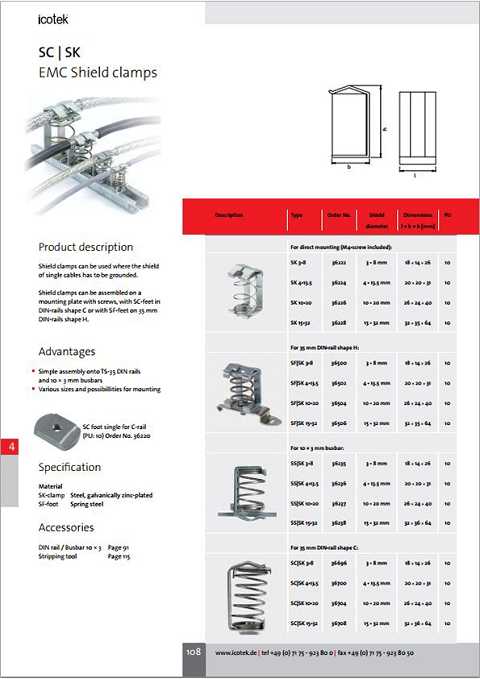 Cover of Icotek SC | SK EMC Shield Clamps