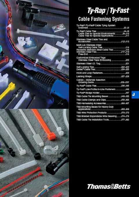 Cover of Ty-Rap Cable Fastening Systems Ty-Fast