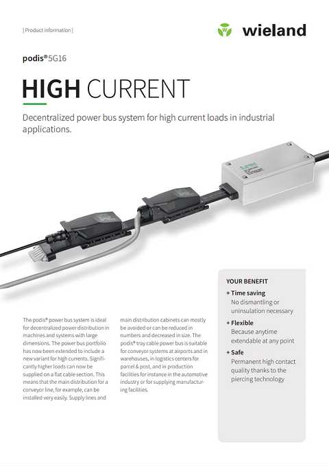 Cover of Wieland podis 5G16 HIGH CURRENT Decentralized power bus system for high current loads in industrial applications.