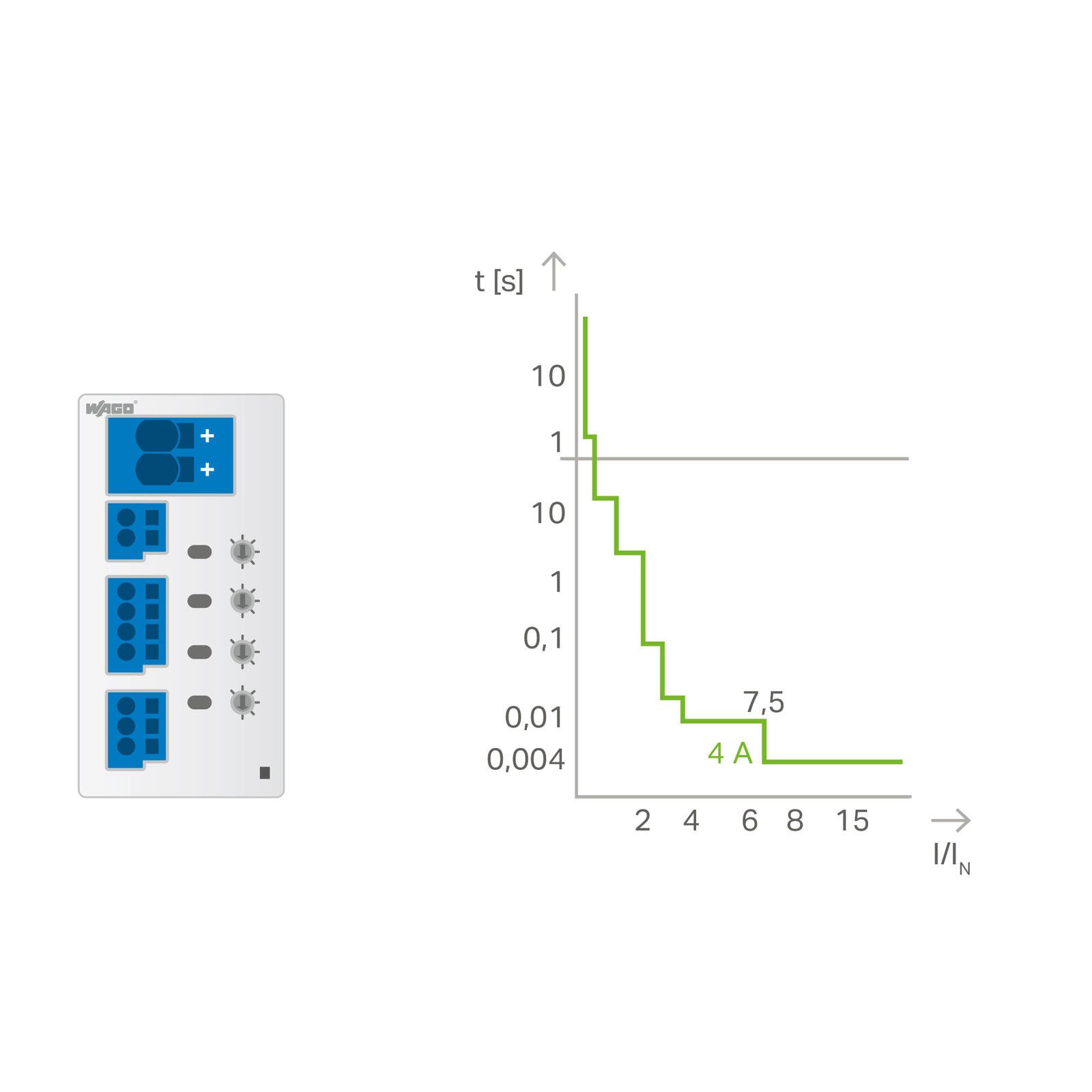 Image of Electronic