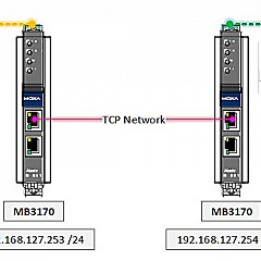 Industrial Ethernet Cat 7 Cables For Flexible Applications