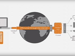 Create a simple VPN for remote access in under 5 minutes with TOSIBOX