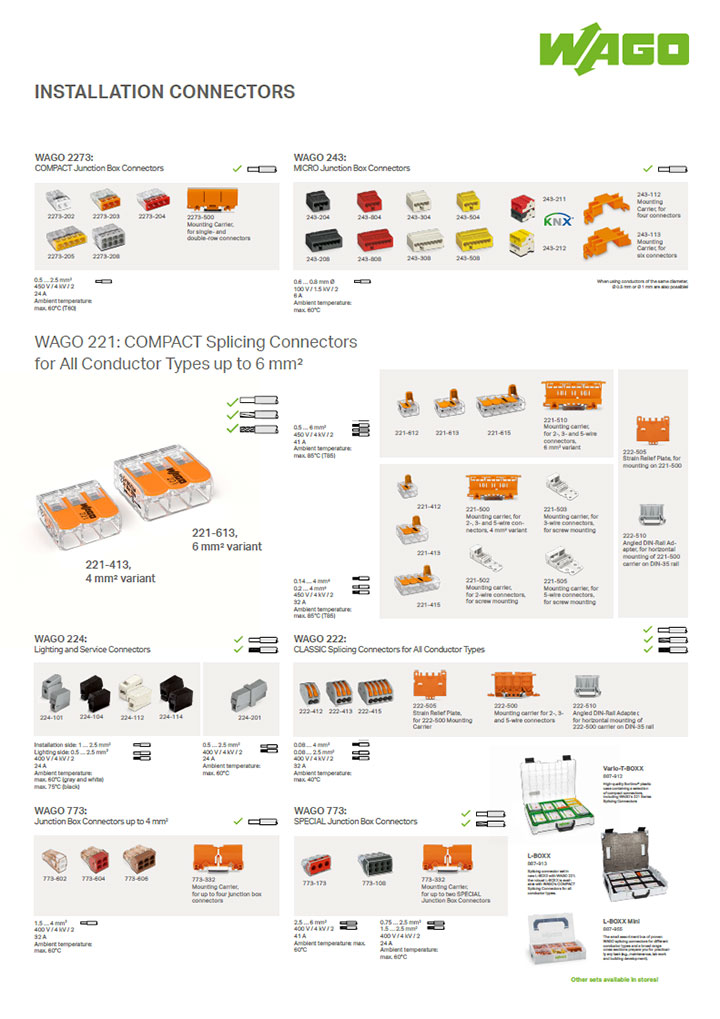 Wago Installation Connectors Cover